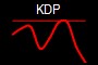 KDP